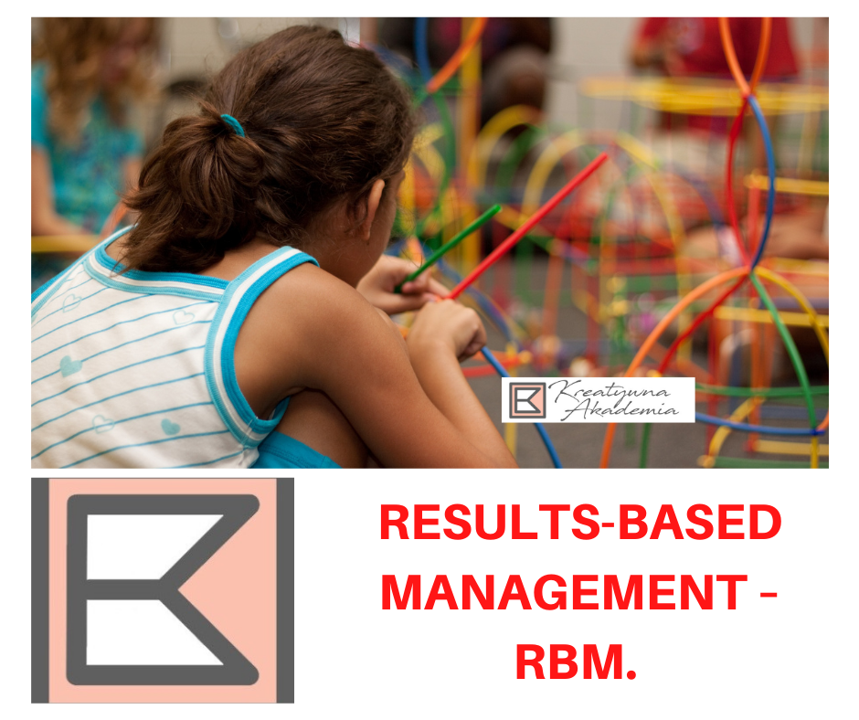 Results-Based Management – RBM, RMB, zarządzenie, strategie zarządzania, przywództwo edukacyjne, zarządzanie zmianą, wizja, edukacja szkoła, dyrektor, smart dyrektor